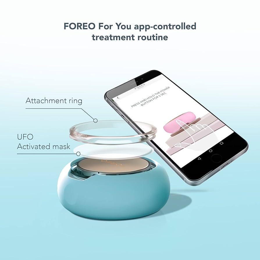 【新品未使用】FOREO フォレオ UFO 時短マスクトリートメント正規品 FOREO 並行輸入品 / フォレオ UFO 時短 スマートマスク